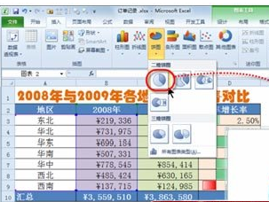 如何创建Excel 2010数据图表详细操作分享