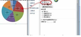 如何创建Excel 2010数据图表详细操作分享