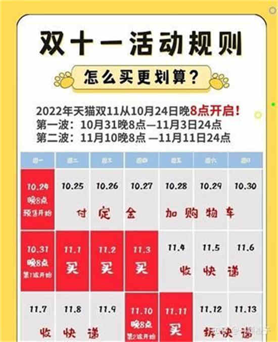 2022年淘宝双十一什么时候结束？