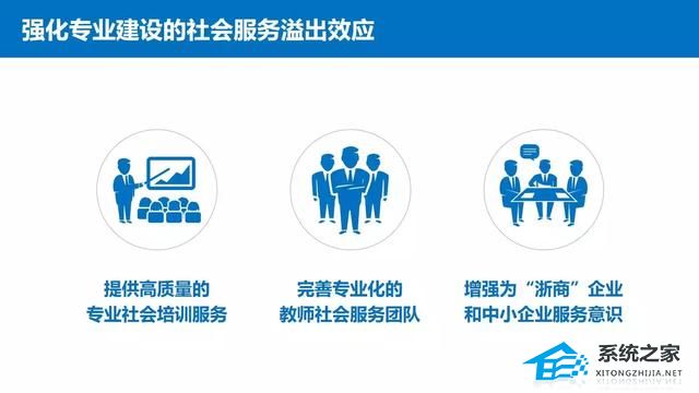 如何处理PPT中过多的文字