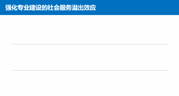 如何处理PPT中过多的文字