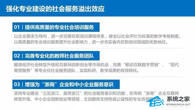 如何处理PPT中过多的文字