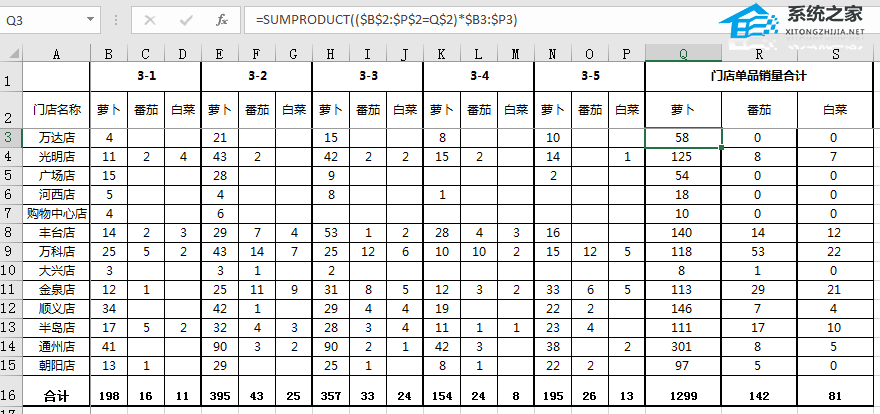 如何对EXCEL 中的所有其他列求和