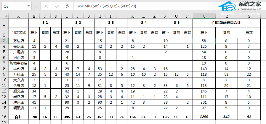 如何对EXCEL 中的所有其他列求和