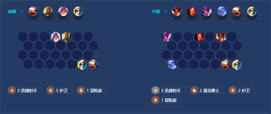 金铲之战射手4-2阵容如何打