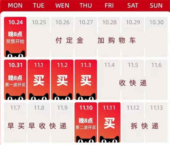 2022年淘宝双十一什么时候开始？