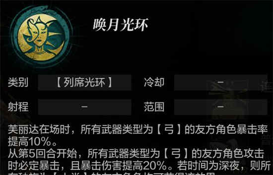 《指环战争》中弗里达的角色怎么样？
