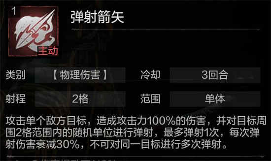 《指环战争》中弗里达的角色怎么样？