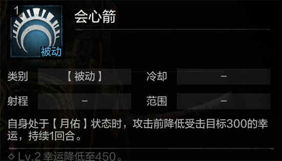 《指环战争》中弗里达的角色怎么样？
