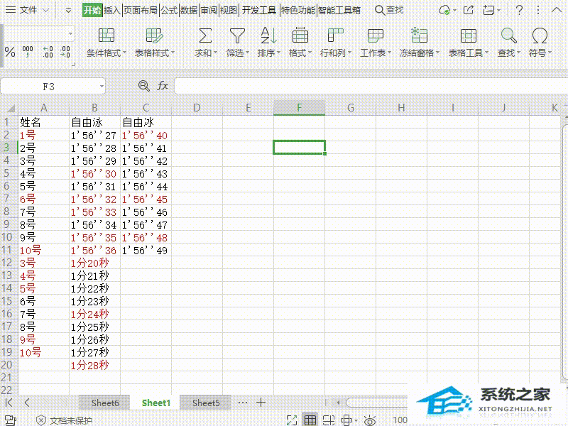 Wps表格中如何查找和替换字体颜色