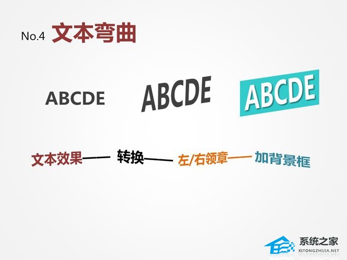 如何在PPT中制作文字斜角效果