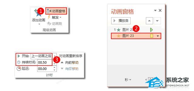 如何使用PPT制作Flash动画