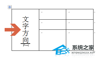 如何改变Word中的文字方向