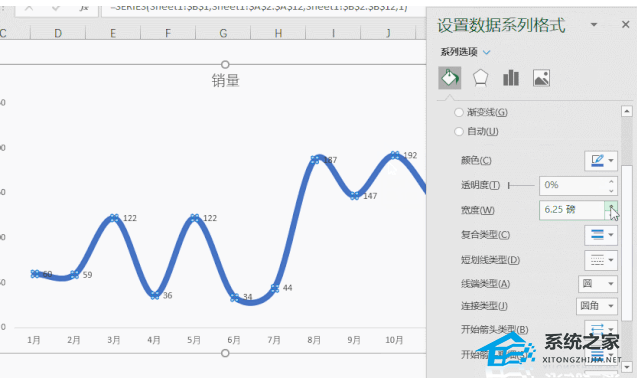 如何在Excel软件中创建折线图的详细图文教程