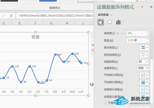 如何在Excel软件中创建折线图的详细图文教程