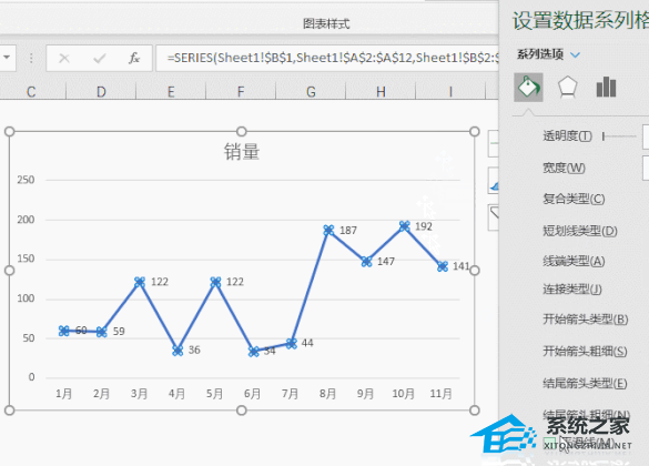 如何在Excel软件中创建折线图的详细图文教程