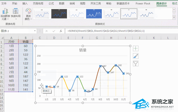 如何在Excel软件中创建折线图的详细图文教程