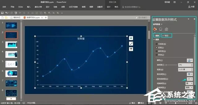 分享利用PPT制作可视化数据图表的详细操作方法