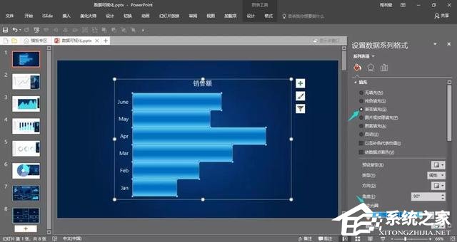 分享利用PPT制作可视化数据图表的详细操作方法