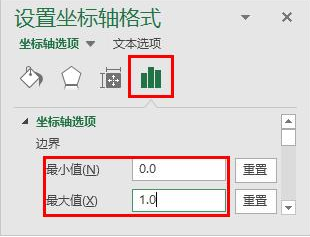 如何使用Excel软件创建高级图表