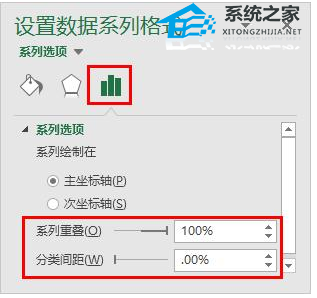 如何使用Excel软件创建高级图表