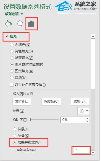 如何使用Excel软件创建高级图表