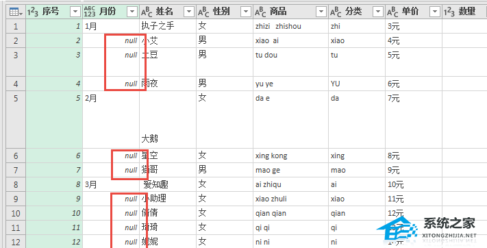 教学Excel软件如何组织不规则数据