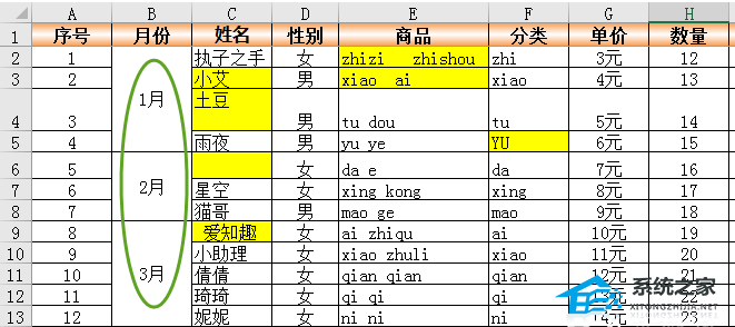 教学Excel软件如何组织不规则数据
