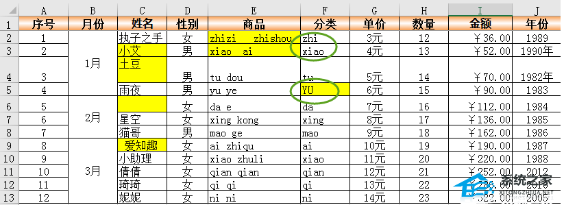 教学Excel软件如何组织不规则数据