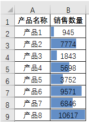分享Excel软件中条件格式的使用技巧