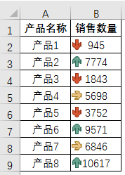 分享Excel软件中条件格式的使用技巧