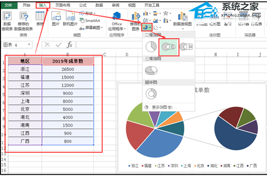 如何使用Excel 软件创建复合饼图的教程