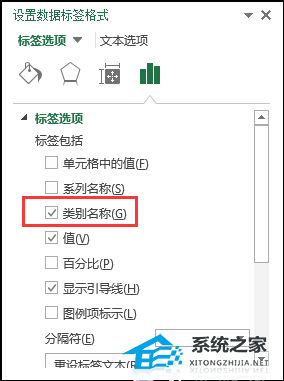 如何使用Excel 软件创建复合饼图的教程