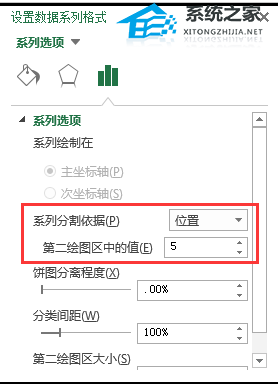 如何使用Excel 软件创建复合饼图的教程