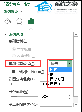 如何使用Excel 软件创建复合饼图的教程