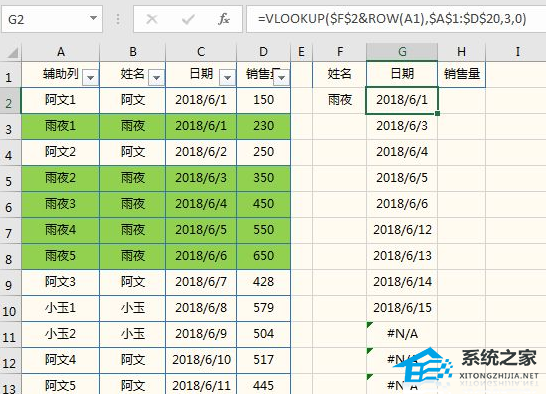 Excel软件Vlookup函数一对多查找方法教程