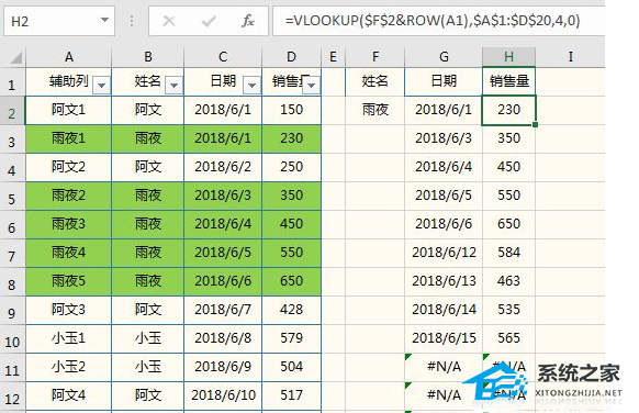 Excel软件Vlookup函数一对多查找方法教程