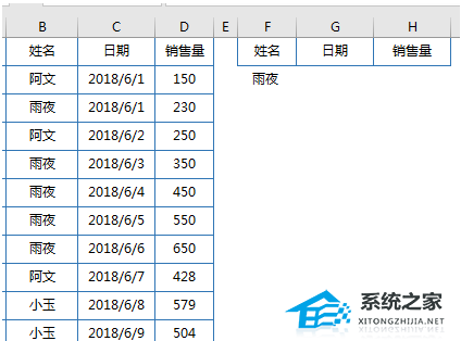 Excel软件Vlookup函数一对多查找方法教程