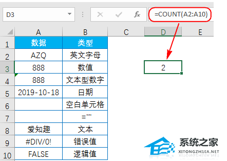 分享如何使用Excel软件COUNT函数