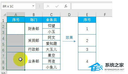 分享如何使用Excel软件COUNT函数