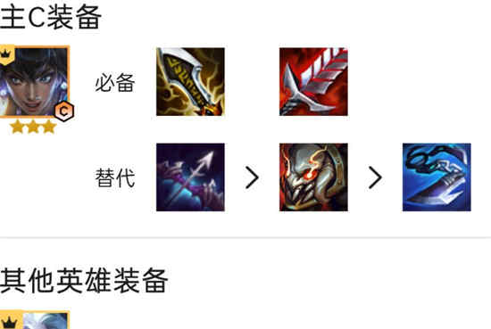 云顶之弈S7.5刺客阵容如何搭配