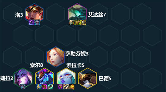 金铲之战金鳞索尔阵容怎么玩