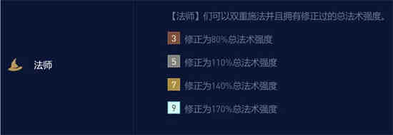 金铲之战龙族小天才法师阵容怎么玩
