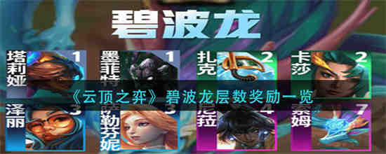 云顶之弈中蓝波龙的等级有什么奖励？