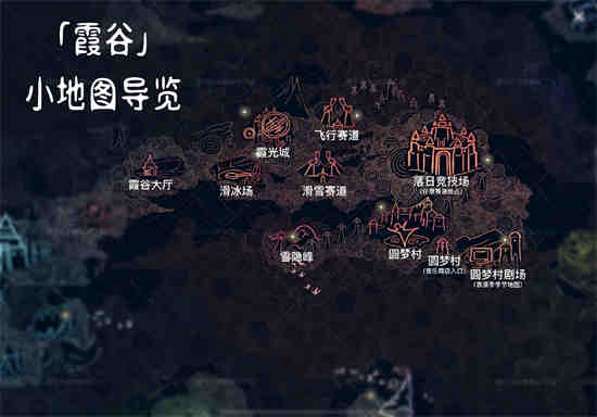 如何查看光之祭坛地图小地图