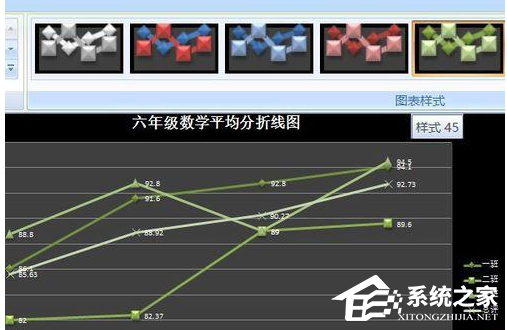 如何在Word中使用数据创建折线图的详细说明