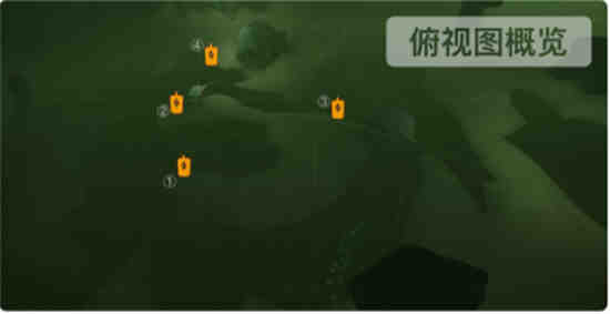 2022年10月8日光相遇的季节性蜡烛位置在哪里？