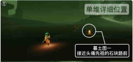 2022年10月8日光相遇的季节性蜡烛位置在哪里？