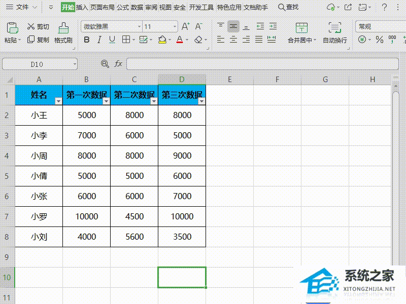 为什么Wps表格数据开头不能输入零？