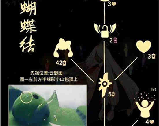 光遇9.30中复刻的物品有哪些？